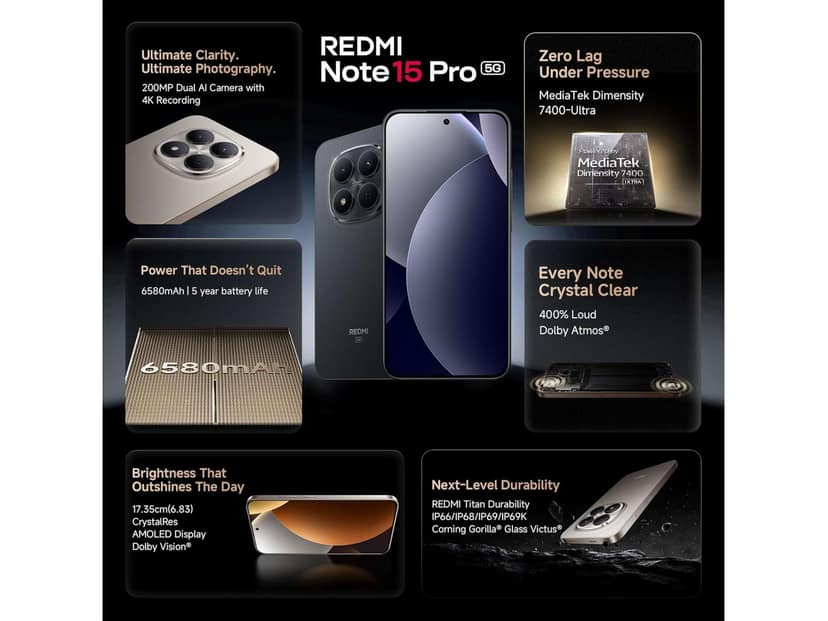 Redmi Note 15 Pro 5G Smartphone, 8GB RAM, 128GB Storage - Mirage Blue view 3