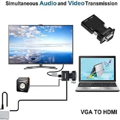VGA (M) To HDMI (F) Converter With Audio for PC, Monitor HDTV Laptop, Projector view 3