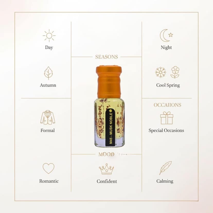 alnaqi fragrances Musk Noble Attar | Perfume Oil, Alcohol-Free Roll-On | Saffron & Turkish Rose, Geranium Heart, White Musk & Aged Agarwood | Long-Lasting Unisex Concentrated Fragrance view 5
