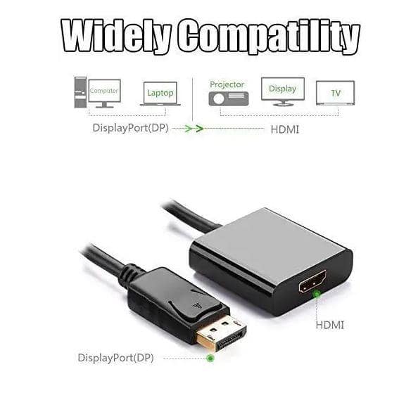 DisplayPort Male (DP) To 4K HDMI Female Adapter 1080 @ 60Hz Converter for PC/Laptop/Projector/HDTV (Black/White) view 5