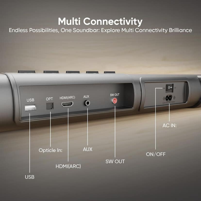 iGear Amplify 120W Soundbar with Subwoofer - Bluetooth v5.3, iGear Signature Sound, HiFi Bass, Smart Control Panel, Remote Control view 8