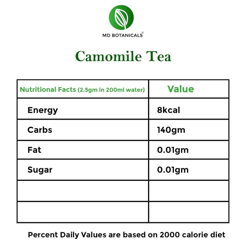 MD Botanicals Chamomile Tea | Herbal Caffeine-Free Relaxing Tea | Bedtime Sleep Support | 70g Loose Leaf | Calming Herbal Infusion for Stress Relief & Better Sleep view 3