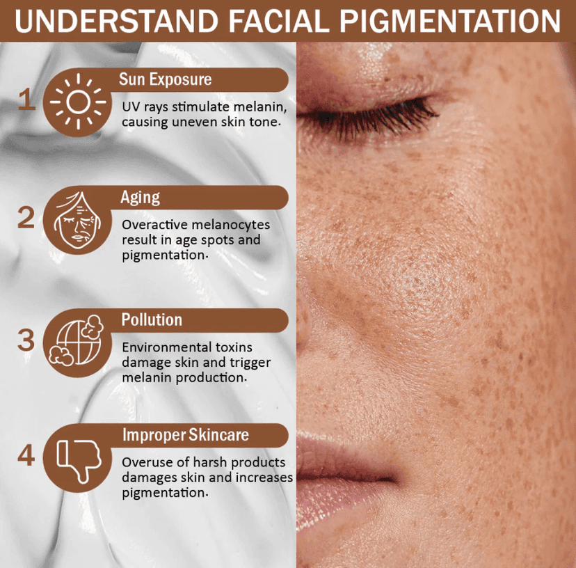 Elegantra Anti Pigmentation Cream for Dark Spots, Hyperpigmentation, Blemishes, Acne Marks & Clear Skin Tone 100gm Pack of 1 view 8