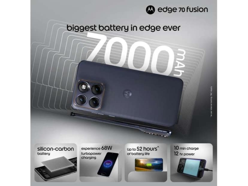 Motorola Edge 70 Fusion Smartphone, 8GB RAM, 256GB Storage - Pantone Silhouette view 3