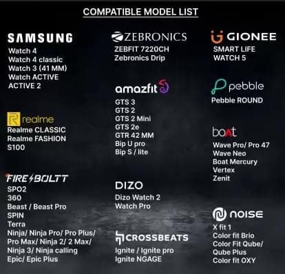 Exelent 20MM Silicone Strap Compatible with Amazfit GTS 2 Mini, Amazfit Bip/Bip U/Pro/Lite, Bip S, Amazfit GTS/ 2/2e, Samsung Galaxy Watch 4/ Watch 5 Compatible All 20MM Watches (Black) view 4