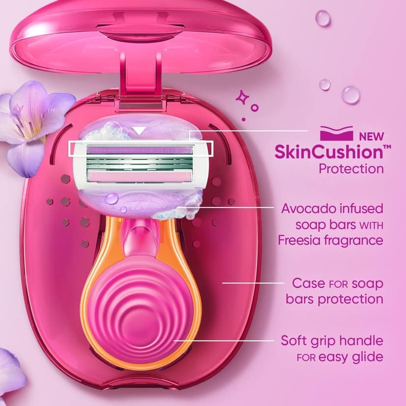 Max Mini Shave for Ladies, Portable Shaving Kit with 3 Blades, Pink and Blue view 6