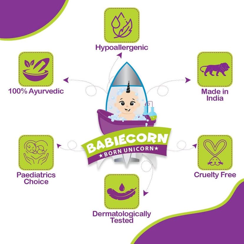 BABIECORN Code Clean Baby Top-to-toe Wash Infused with Saffron & Turmeric Aloevera (400 ml) view 3
