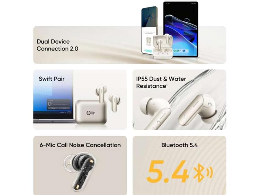 OlivLife RIVO True Wireless Earbuds, Bluetooth 6.0 in-Ear Headphones with ENC Mic, 14H Playtime, Deep Bass, Premium Sound, Type-C Fast Charging Case, - White view 2
