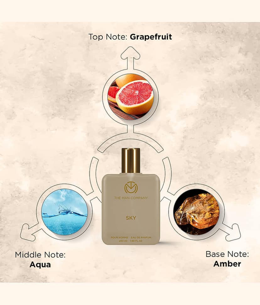 The Man Company Deodorant Spray & Perfume Woody -Fragrance For Men ( Pack of 1 ) view 2