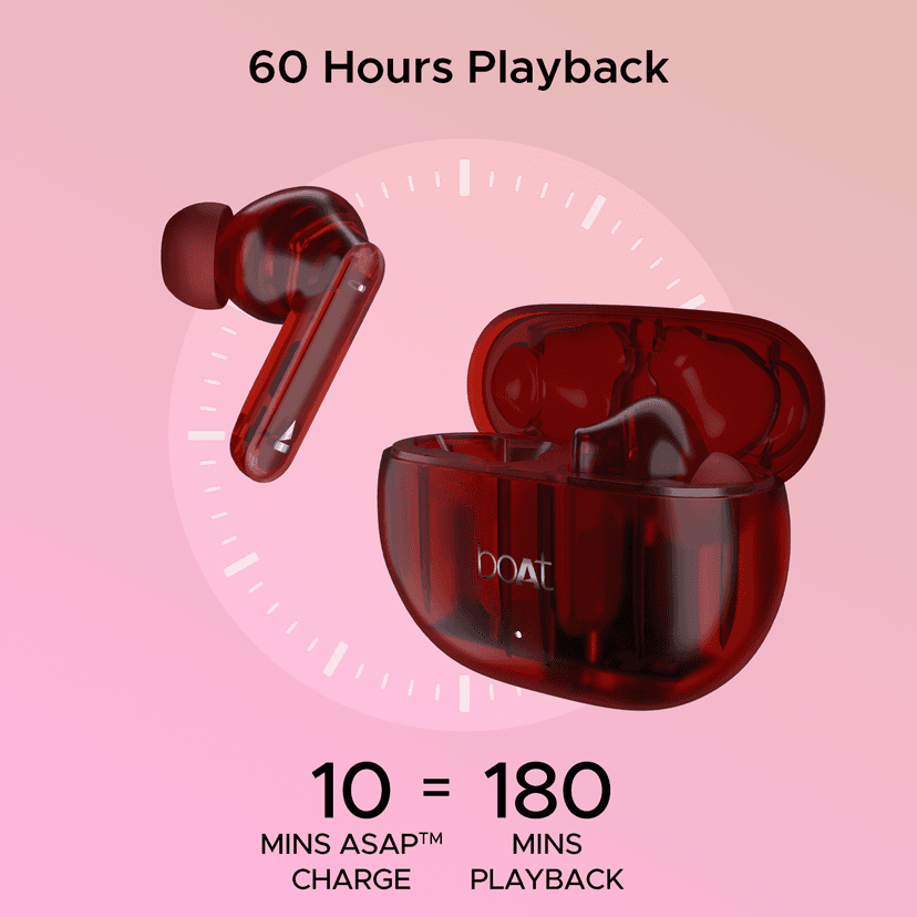 boAt Airdopes 191 ANC | Wireless Earbuds with ANC up to 32dB,Quad Mics ENx™ Tech, Bluetooth v5.3 Pellucid Red view 2