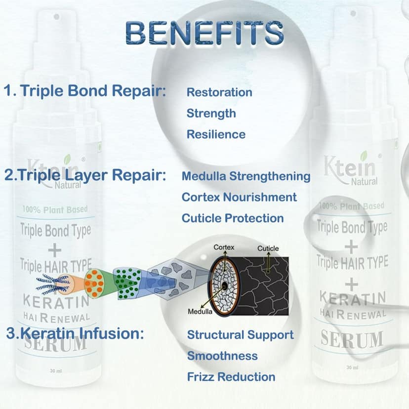 Ktein Natural Triple Bond+Triple Layer Repair Serum (30ml) view 3