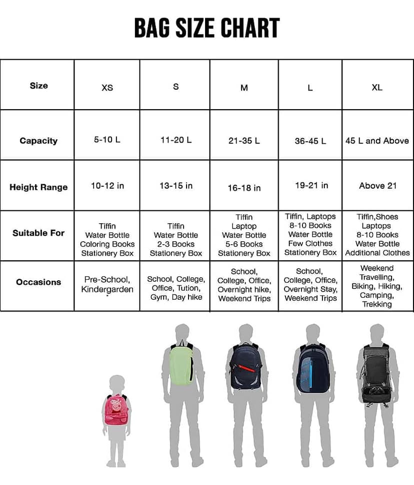 mikebag 13 Ltrs Blue Polyester College Bag view 2