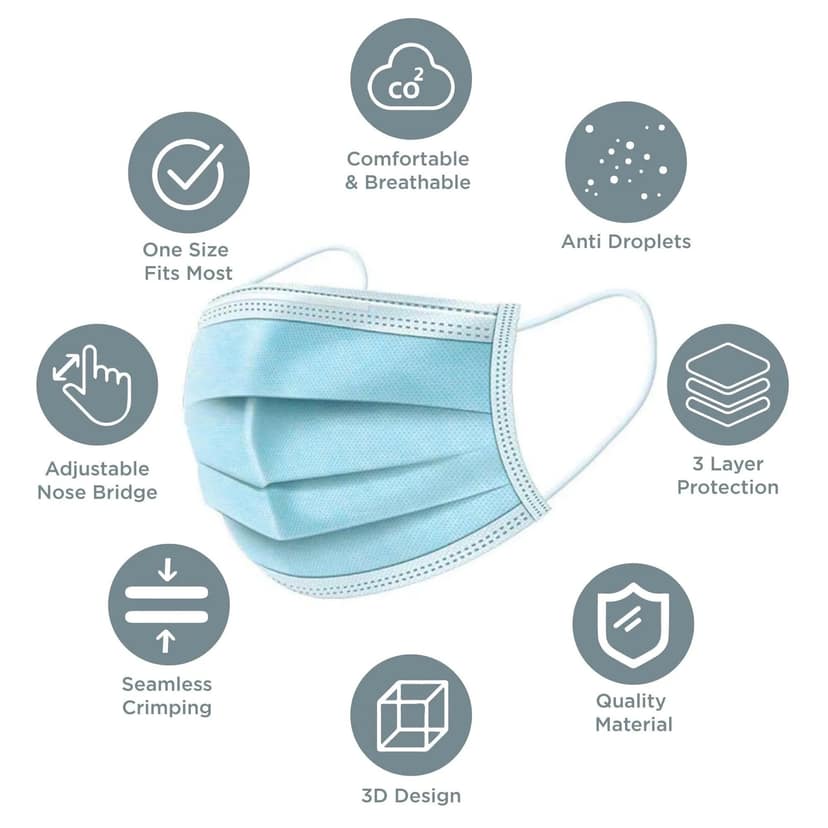 Disposable Face Masks, 3-Ply with Melt Blown Layer, Blue, Pack of 50 view 2
