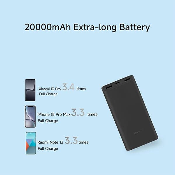 Mi 4i 20000mAh Power Bank view 5