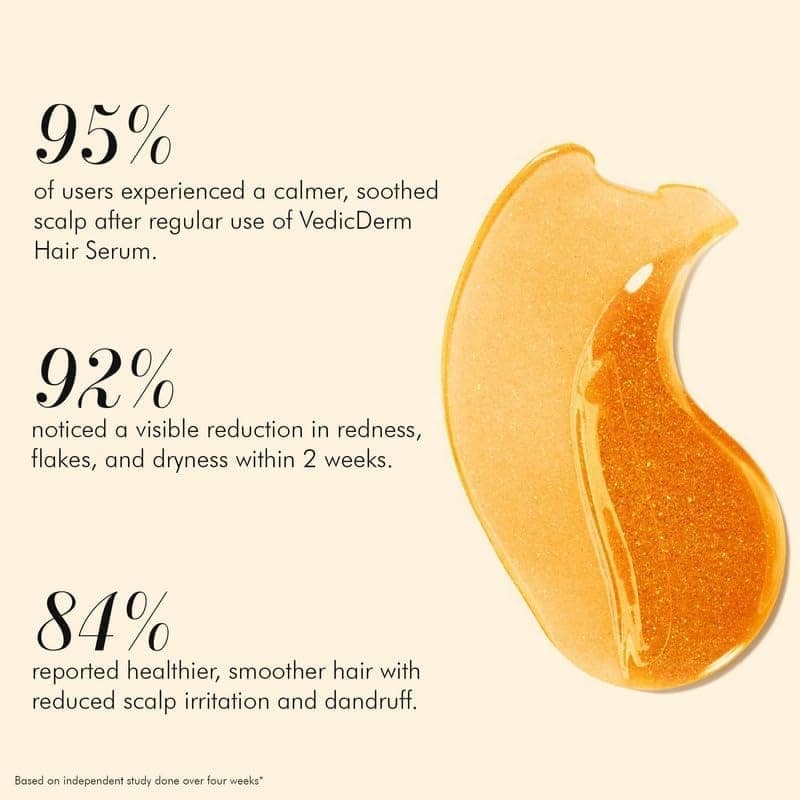 VEDICDERM 24Kt Nano Gold Hair Serum 100ml | Soothing Scalp Care For Psoriatic, Sensitive Scalp | Reduces Itching, Flaking & Redness | Strengthens Hair & Hydrates Scalp | Paraban & Sulfate Free Formula view 4