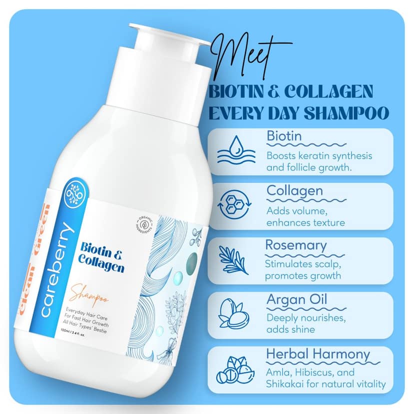 Biotin & Collagen Shampoo | Fast Hair Growth & Anti-Hair Fall | Damage Repair | Sulphate & Paraben-Free | Ayurvedic | Mild Daily Shampoo | For Men & Women 100 ml view 6
