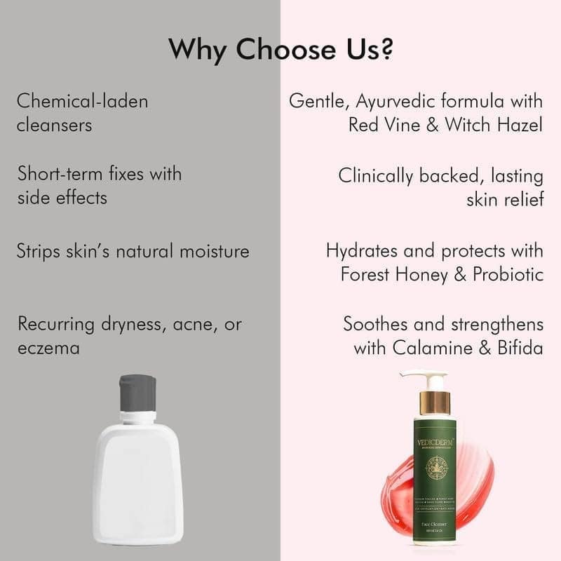 VEDICDERM Red Vine Deep Facial Cleanser 100ml | pH-Balanced Face Wash For Acne, Rosacea, Eczema, Aging & Sensitive Skin | Ceramides & Peptides For Barrier | Sulfate, Paraben & Alcohol-Free (Pack of 1) view 3