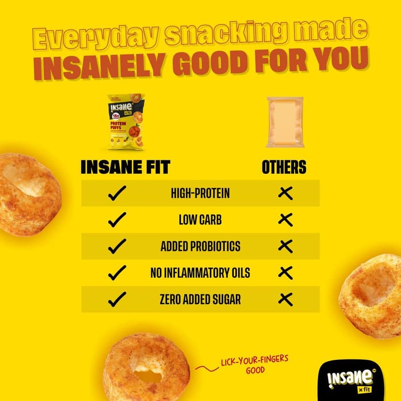 Insane Fit Protein Puffs | Lemon Achari 60g x 4 | Plant Protein | Roasted | Probiotics & Fibre | No Vegetable Oil view 4