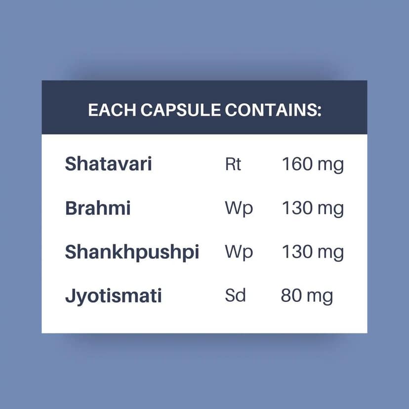 No Stress Capsules | With Shankhpushpi | Natural Stress Reliever view 6