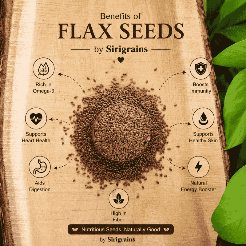 SiriGrains Premium Flax Seeds 250g (Alsi) | Raw Whole Flax Seeds | Naturally Rich in Fibre | Source of Omega-3 (ALA) | Premium Seed for Smoothies, Salads & Baking view 5