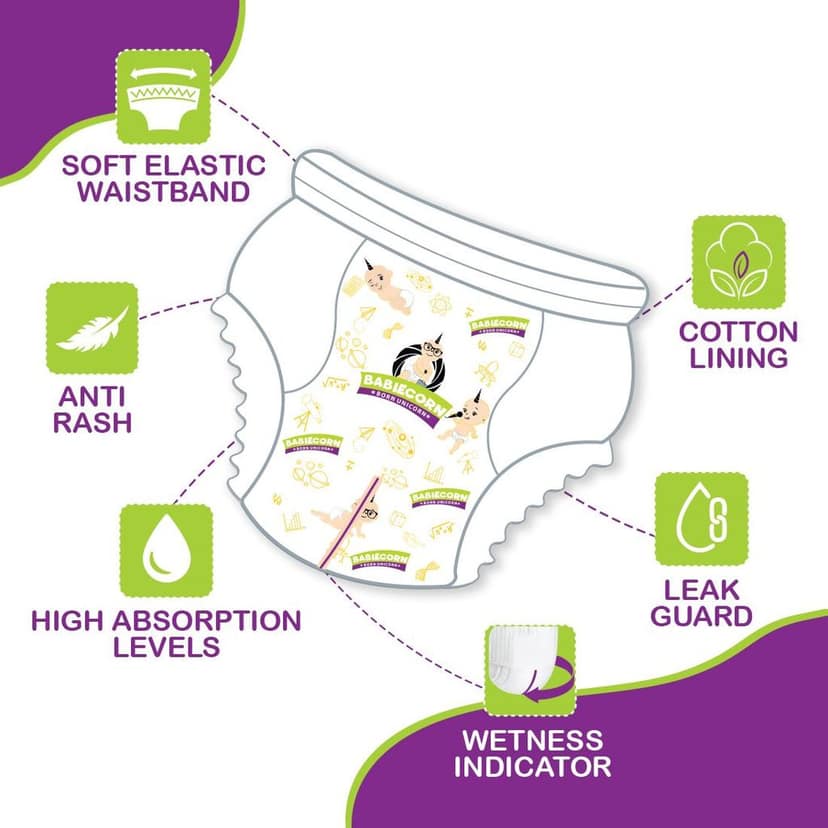 BABIECORN Diapering Essentials Combo|Baby Diapers|100% Ayurvedic Rash Cream|Baby Wet Wipes - XL (3 Pieces) view 2