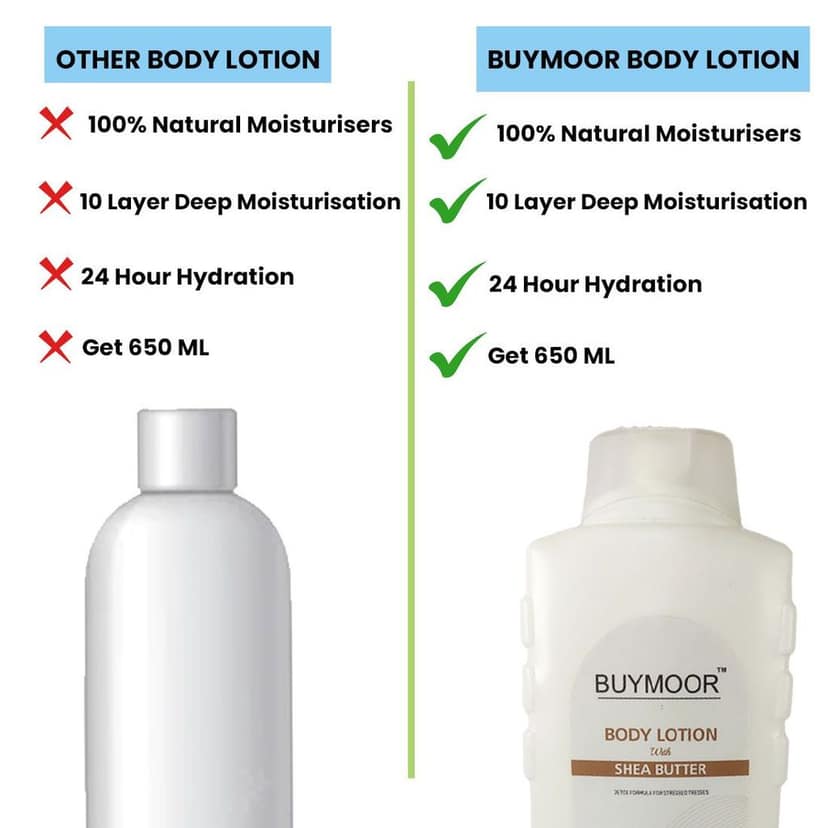 BUYMOOR Shea Butter Deep Nourishing Skin Brightening Body Lotion Men & Women 650 ML view 5