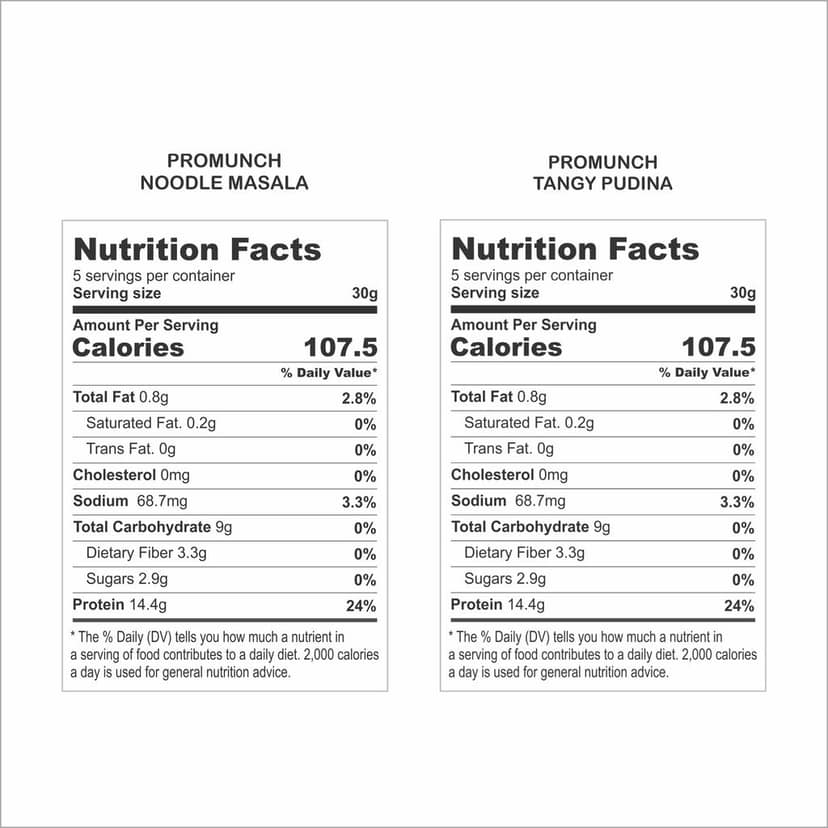 Dual Pack Protein Snacks (Tangy Pudina, Noodle Masala) 150gm x 2 view 4