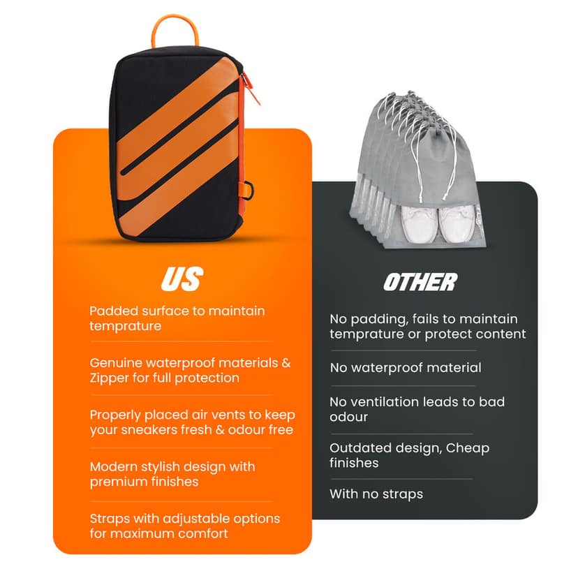 SNEAKARE Premium Shoe Bag for Travel - Fits Sneakers Up to UK Size 12, Removable Crossbody Strap, Airflow Vents & Extra Pockets with 5mm Thickness view 9
