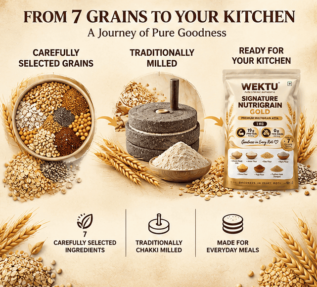 WEKTU Heritage Gold Multigrain Nutrition Blend Aata. view 4