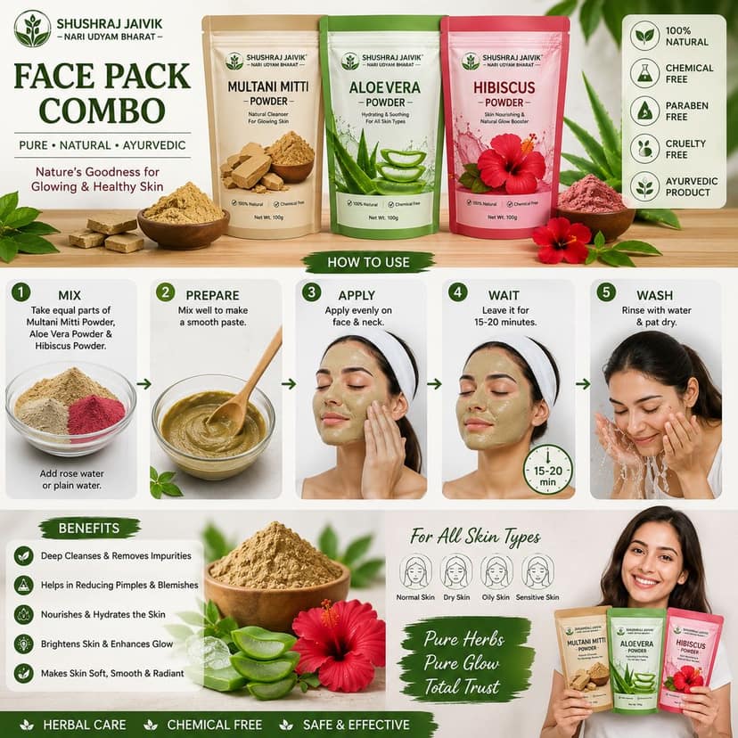 SHUSHRAJ JAIVIK Face Pack Combo – Multani Mitti Powder, Aloe Vera Powder & Hibiscus Powder | Herbal Skin Care | Pack of 3 view 7