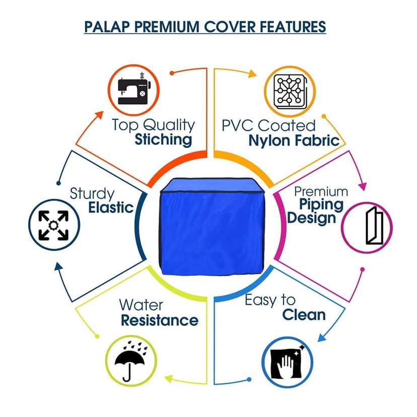 Palap Super Premium Dust Proof Printer Cover for Canon MF244DW (Blue, 44 x 42.1 x 41 cm) view 3