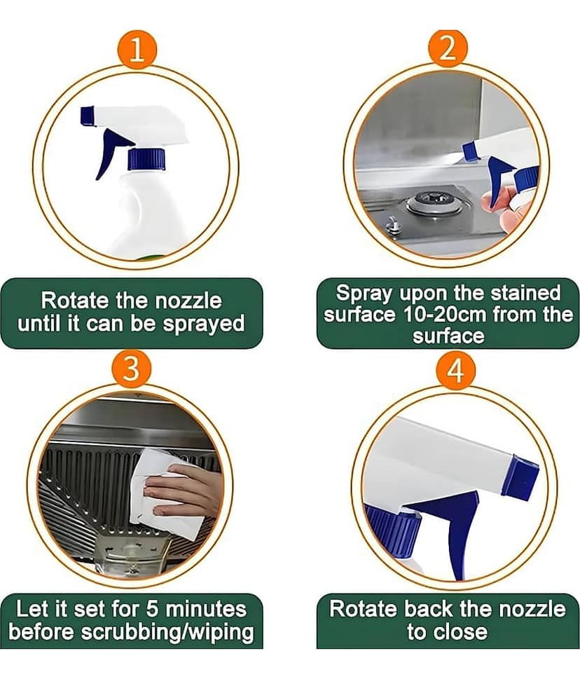 SARVASHVA TRENDS White Cleaning Kit For All view 2