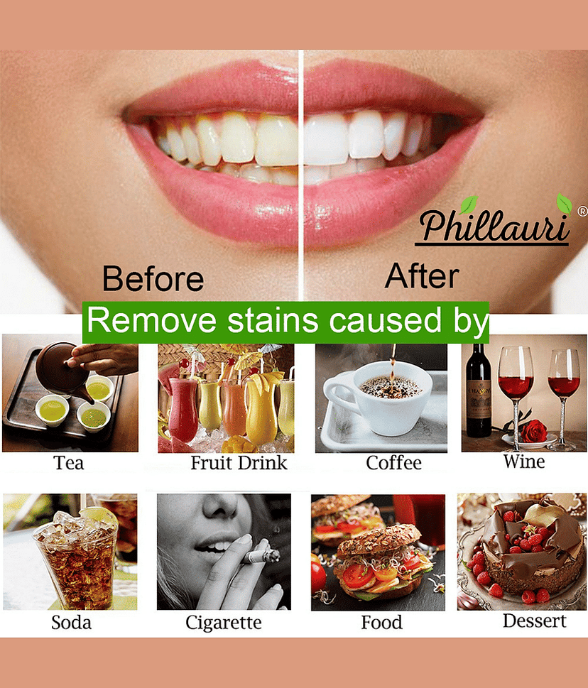 Phillauri Dentist Recommended Denture Oral Kit Pack of 2 view 2