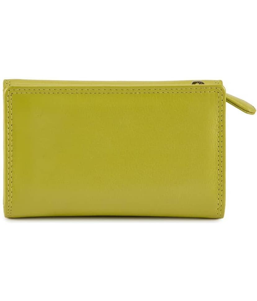 Calfnero Multi Wallet view 2