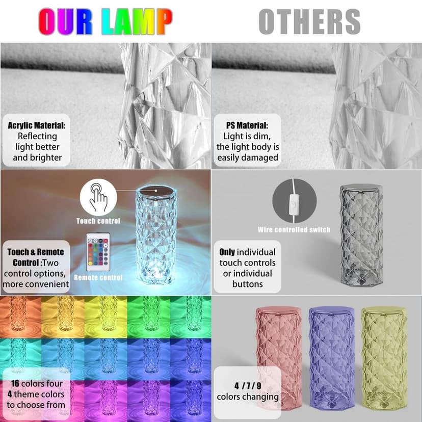 VIVA SMART Rose Crystal Lamp,16 Color Changing Rose Crystal Diamond Table Lamp,USB Rechargeable Touch Bedside Lamp Night Light with Remote Control, for Bedroom Living Room Party Dinner Decor view 5