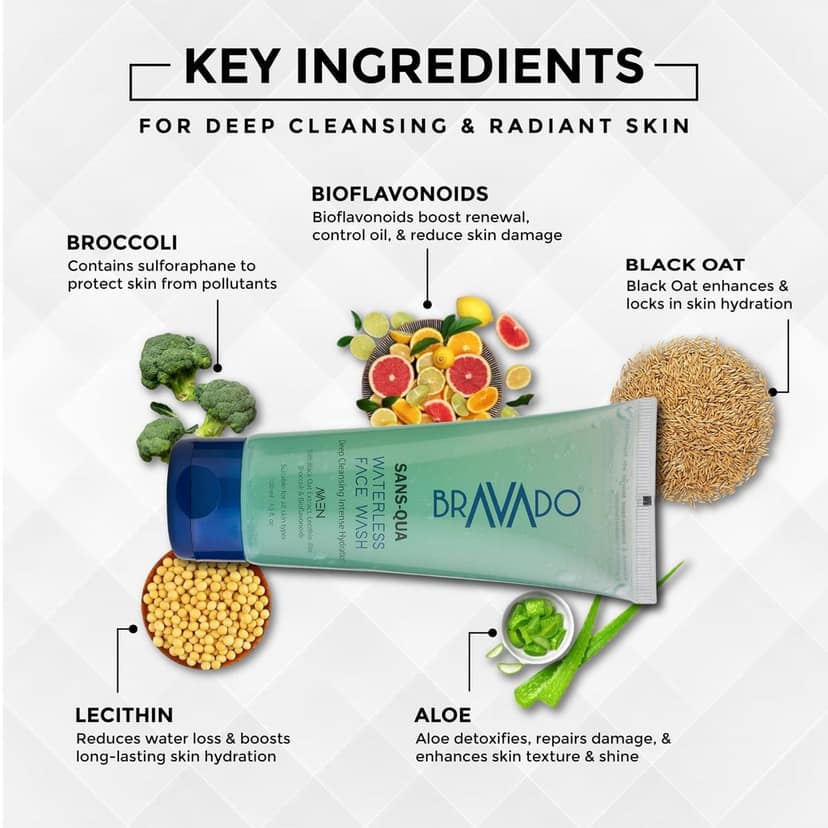 BRAVADO Sans-Qua Waterless Face Wash with Niacinamide | Detox, For Acne & Pimples, Clears Dirt, Oil Control | Deep Cleansing & Moisturizing | for Dry & Oily Skin | Face Cleanser, Facial Wash |100ml view 3