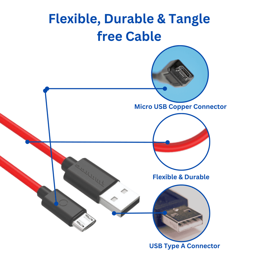 Twance TM20R TPE - USB to micro USB fast charging and data transfer Cable, 1 Meter, Red Color view 2