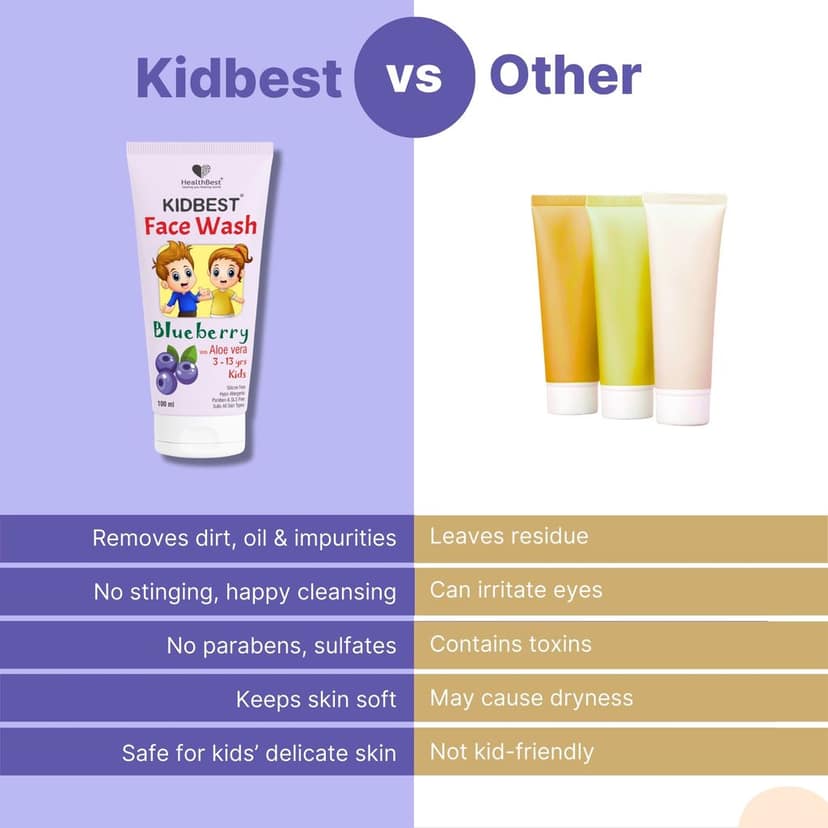 HealthBest Kids Multivitamin Face Wash - 100ml with Organic Blueberry - Natural, Non Toxic & Safe - For Normal, Oily & Combination Skin - Tear-Free, Paraben-Free, SLS-Free - Nourishing & Brightening Daily Cleanser view 6