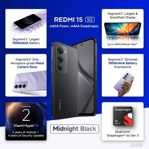 REDMI 15 5G (Midnight Black, 6GB RAM, 128GB Storage) view 2