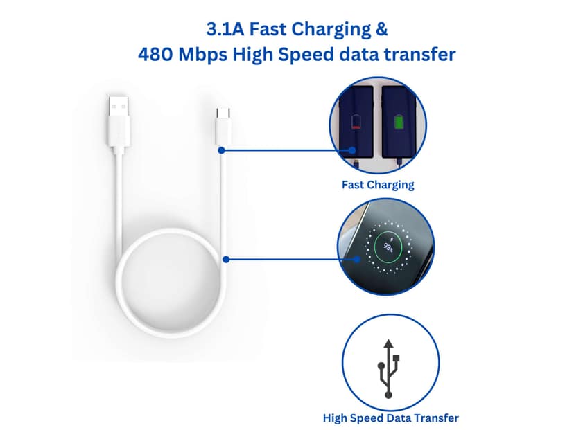 Twance T24W PVC - Type C to USB Charging & data transfer Cable, 2 M, White - 50 Pieces view 2