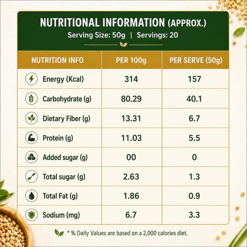 MILLET YARD Wholesome multigrain Atta | High Protien | view 3
