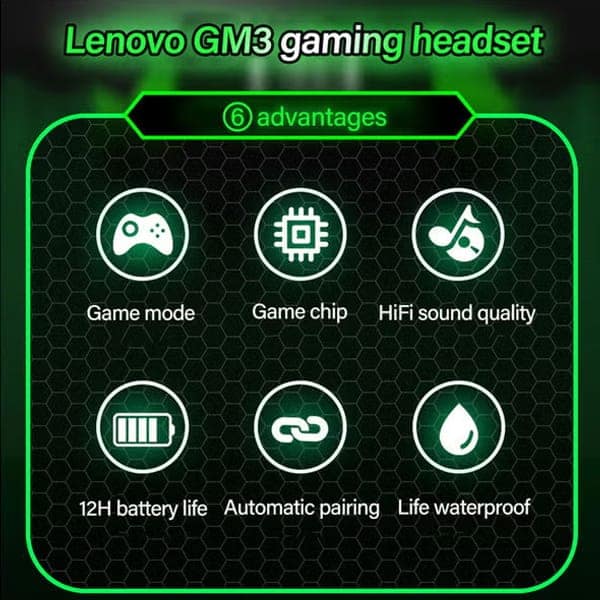 Lenovo Thinkplus LivePods GM3 Earbuds view 4
