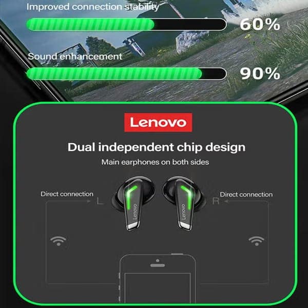 Lenovo Thinkplus LivePods GM3 Earbuds view 5