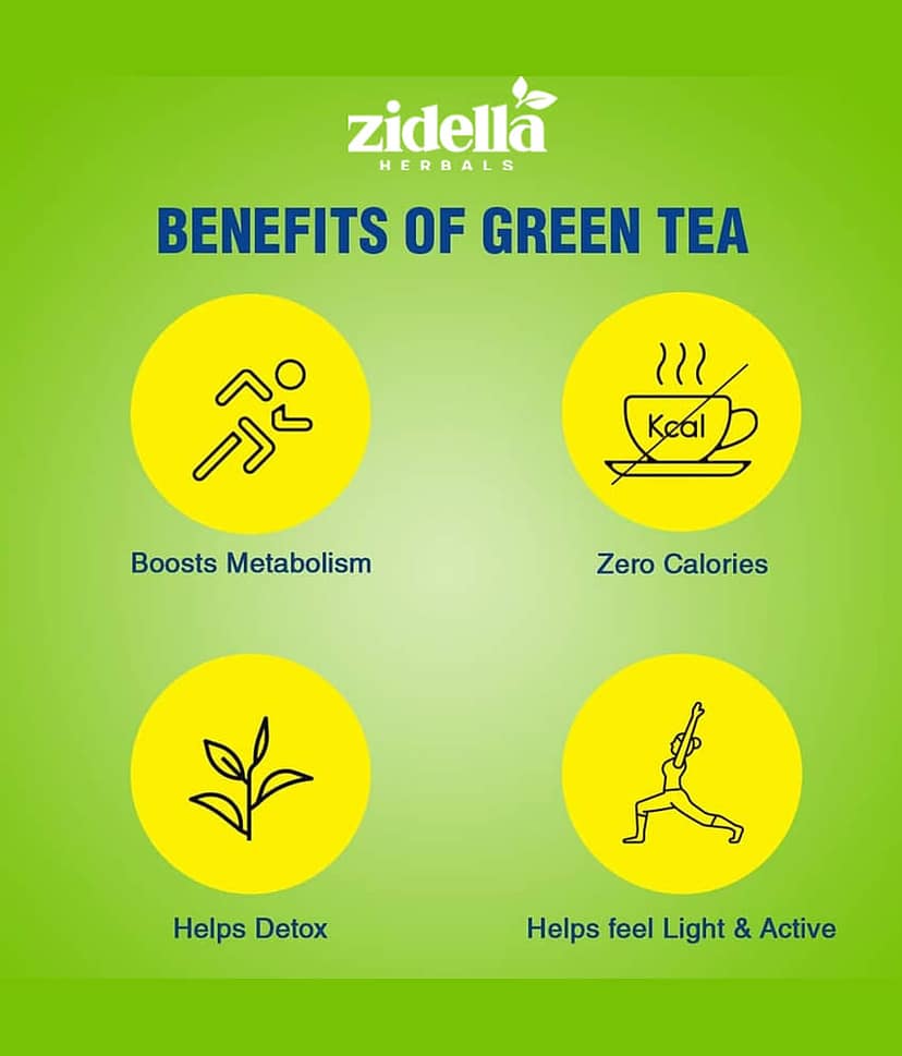 Zidella 50 gm Chamomile Herbal Green Tea ( Powder ) view 5