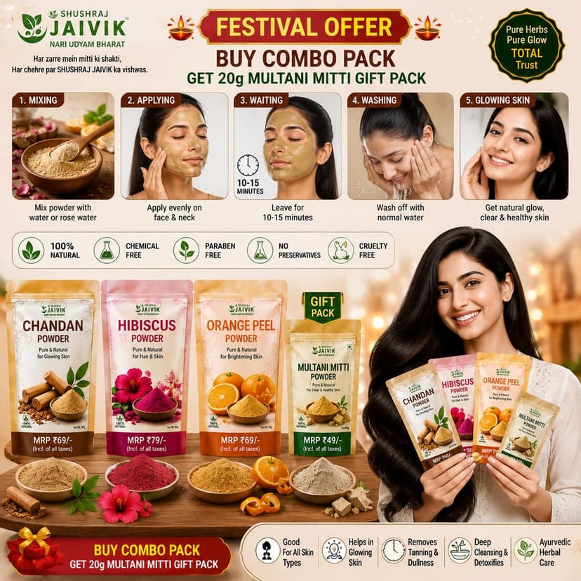SHUSHRAJ JAIVIK Herbal Face Care Combo Pack | Chandan, Hibiscus & Orange Peel Powder (80g Each) + FREE Multani Mitti Powder 20g Gift Pack | Festival Offer | Natural Face Pack view 7