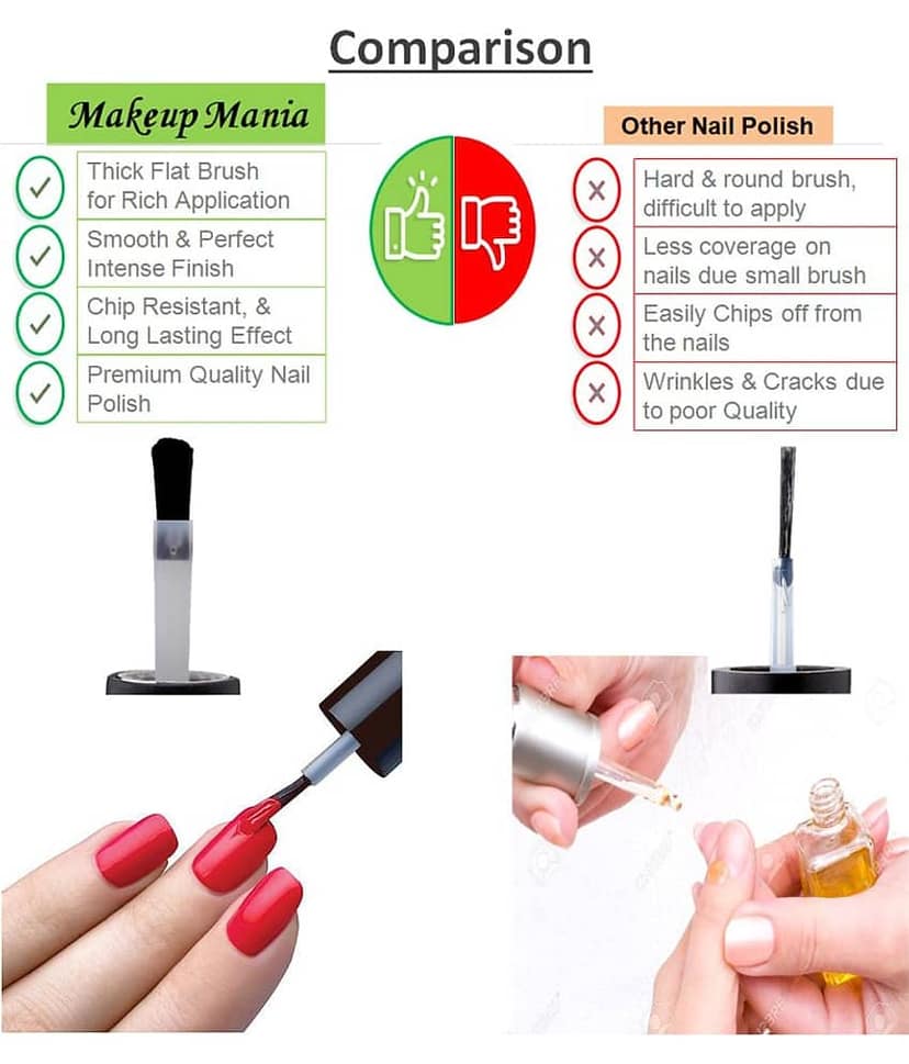 Makeup Mania Nail Polish Set of 12 Pcs, Nail Paint of 6ml each x 12 Pcs, MultiColor Combo Set No.122 view 2
