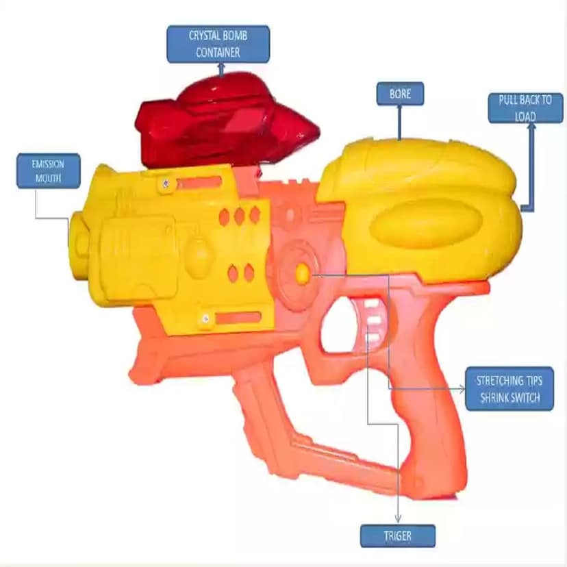 KTRS Enterprise Fire 2 in 1 Water Bombs Soft Bullets Guns & Darts Gun with 10 Soft Bullets view 2