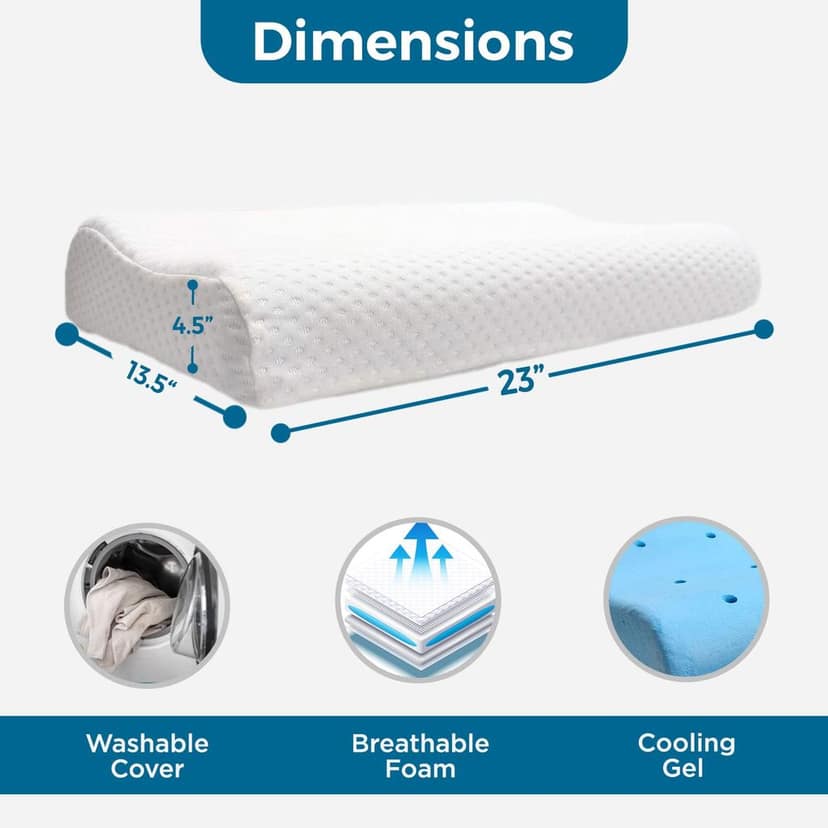 Sleepsia Cool Gel Ventilated Memory Foam Pillow – Neck & Shoulder Pain Relief Pillow Offers Comfortable Sleep, Support Pillow,Orthopedic Contour Neck Pain, Washable Cover 23"LX13.5"WX4.5"H (Pack of 4) view 2