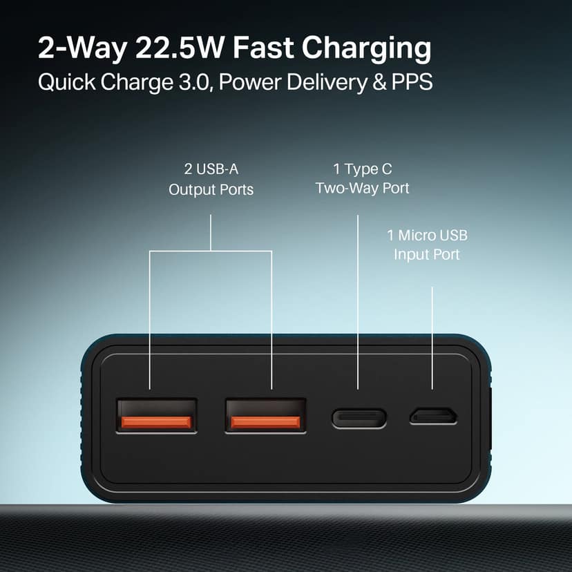boAt Energyshroom PB400 | Powerbank with 20000mAh battery capacity with Smart IC protection Steel Blue view 2