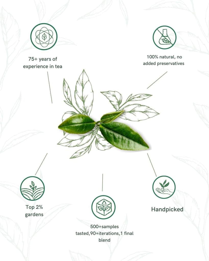 1950 Origins Royal Assam | Premium Black Tea | Kadak Chai | 100% Natural Loose Leaf Tea | Pure Assam CTC Tea Leaves | Rich, Strong & Fresh | Tin Caddy,150g view 2
